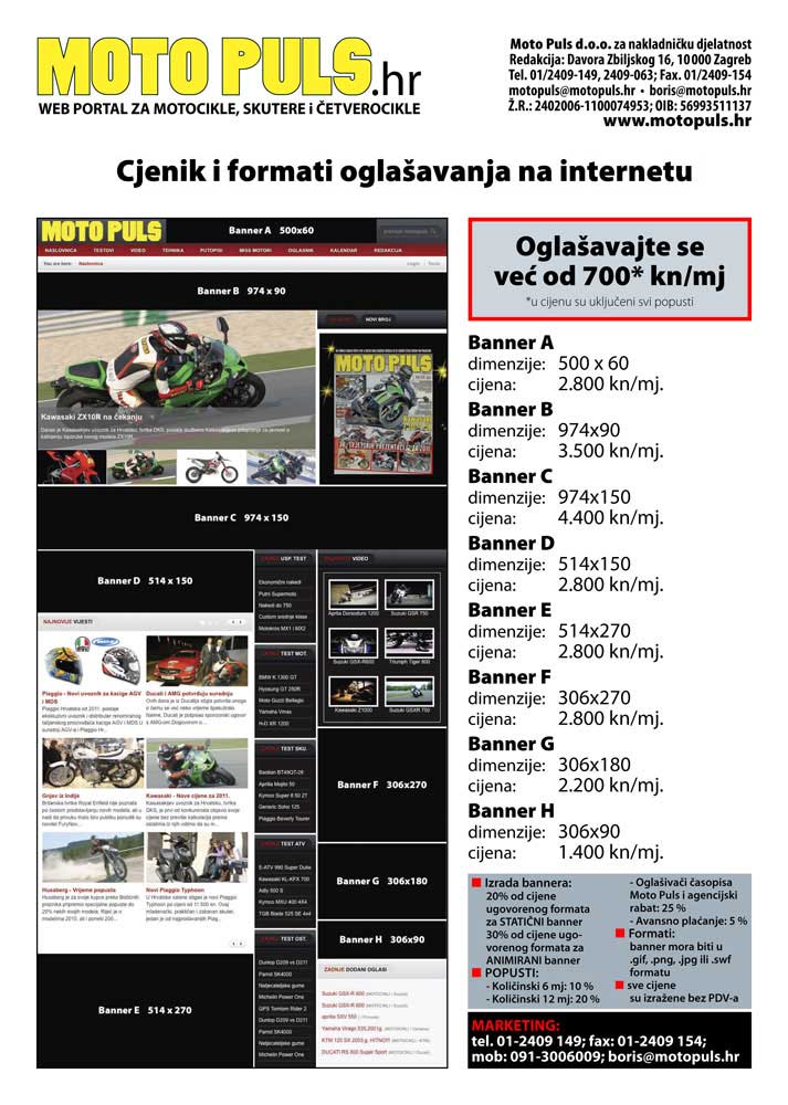 oglas-internet