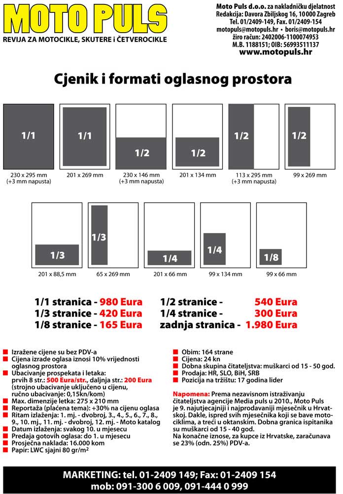 oglasavanje